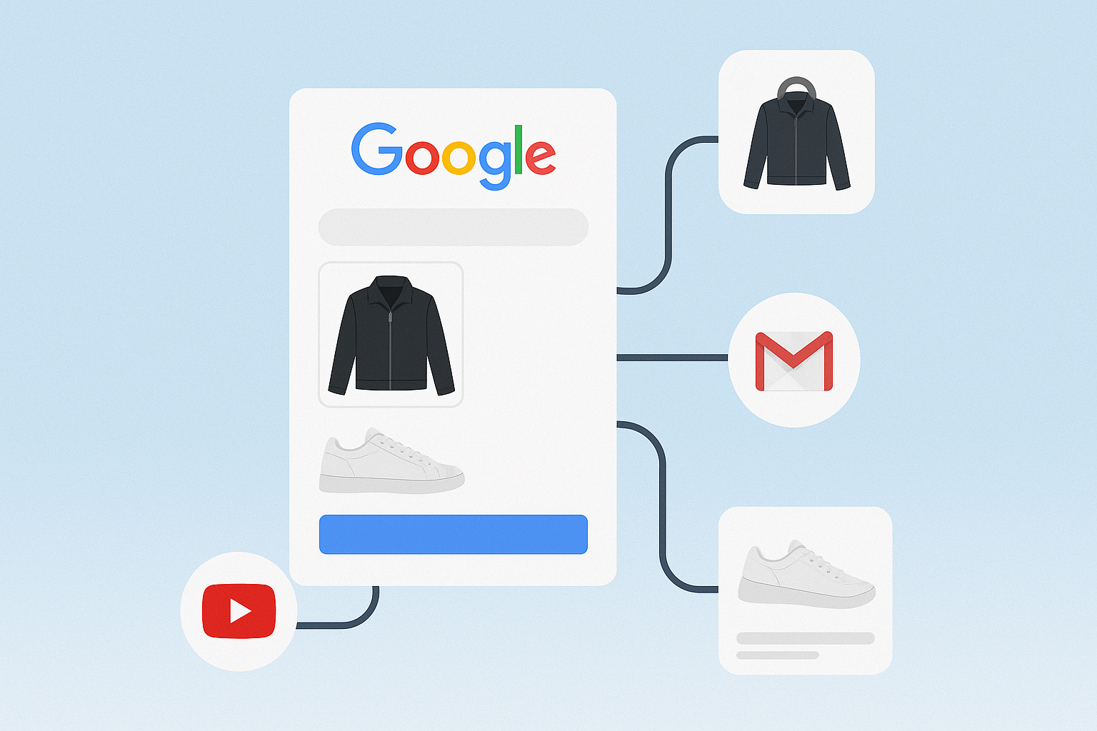 Presença em Toda Jornada de Compra